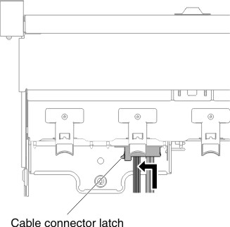 Optical drive cable latch