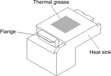 Thermal grease