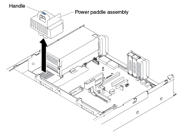 Power paddle module removal
