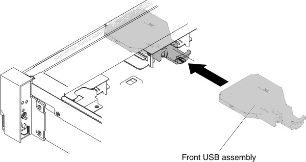 Front USB assembly installation