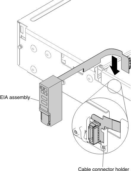 Cable connector installation