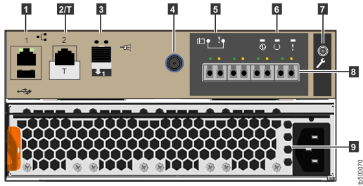 Image of a Lenovo Storage V3700 V2 system