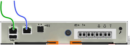 Lenovo Storage V3700 V2 Image showing rear of control enclosure with Ethernet cables connected