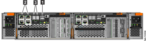 Data ports in the rear of the Lenovo Storage V7000 Gen2 control enclosure