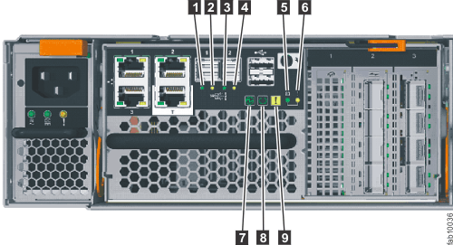 Lenovo Storage V7000 2076-524 node canister indicators