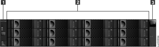 This figure shows 12 drives and two end caps.