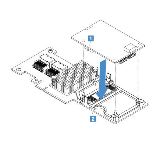 ServeRAID adapter memory module installation