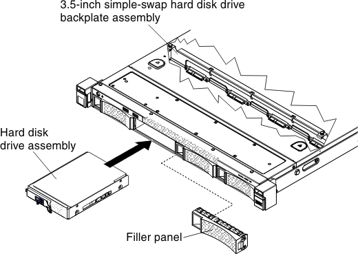 3.5-inch simple-swap hard disk drive installation