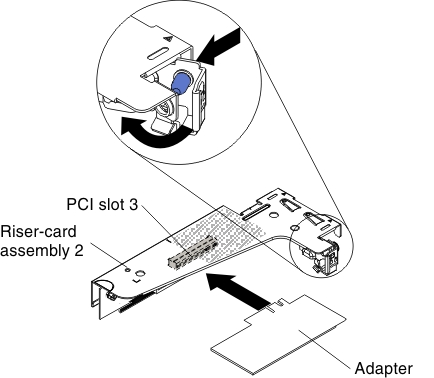 Adapter installation in PCI riser-card assembly 2