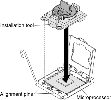 Graphic illustrating the microprocessor tool being used to attach to the microprocessor.
