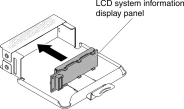 LCD system information display panel installation