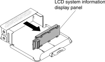 LCD system information display panel removal