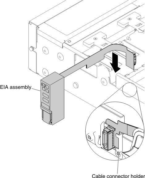 Cable connector installation