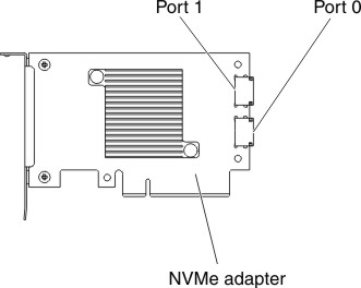 NVMe adapter connectors