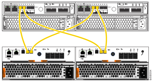 Diagram showing cable connections from Lenovo Storage V3700 V2 XP to IBM Storwize V3500 for Lenovo or IBM Storwize V3700 for Lenovo