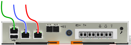 Lenovo Storage V5030 Image showing rear of control enclosure with Ethernet cables connected