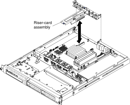 PCI riser-card assembly installation