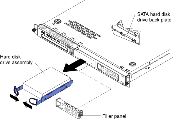 3.5-inch simple-swap hard disk drive removal