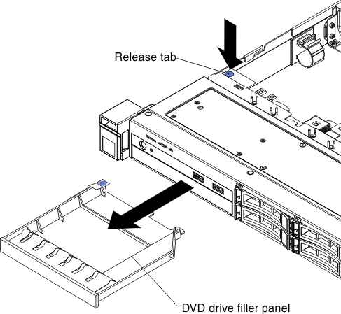 DVD drive filler panel removal