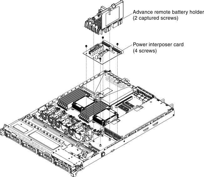 Power interposer card assembly installation (with advanced remote battery holder)