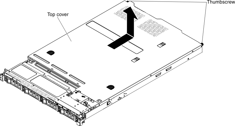 Server top cover removal