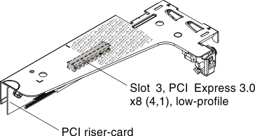 Connectors on PCI riser-card assembly 2