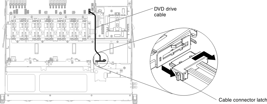 CD/DVD drive cable removing