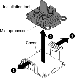 Installation tool cover removal