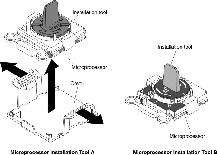 Microprocessor installation tools
