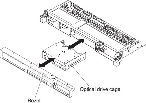 Optical drive cage installation