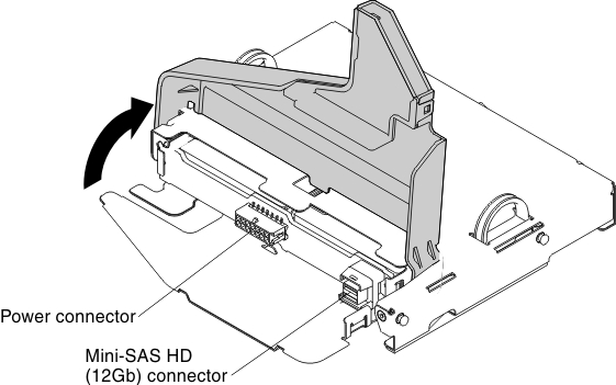 Mini-SAS HD (12Gb) and power cable connector location on backplane